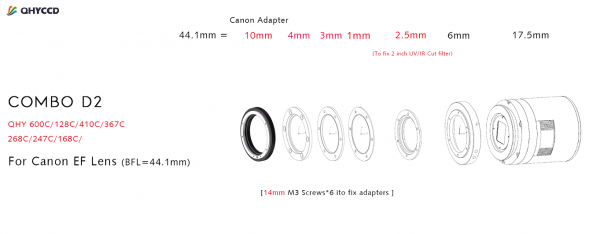 COMBO D2 QHYCCD . For Canon EF Lens (BFL=44,1mm)