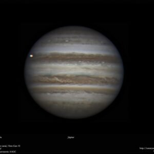 Planetary & Guiding Cameras