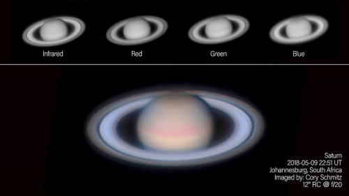 Comparing sharpness in IR-R-G-B at Saturn