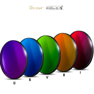 Filter Sets